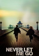 Never Let Me Go poster image