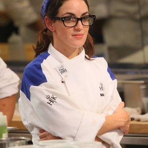 Manda Palomino - Rotten Tomatoes