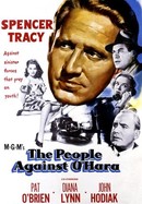 The People Against O'Hara poster image
