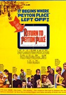Return to Peyton Place poster image