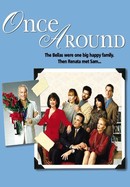 Once Around poster image