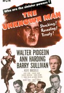 The Unknown Man poster image