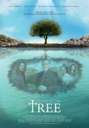 Leaves of the Tree poster image