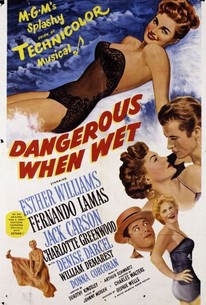 Poster for Dangerous When Wet