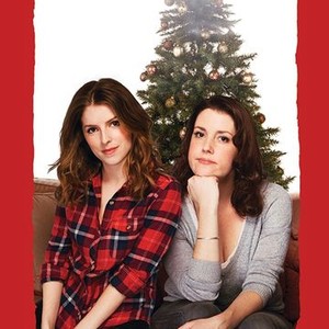 Happy Christmas - Rotten Tomatoes