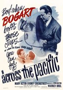 Across the Pacific poster image