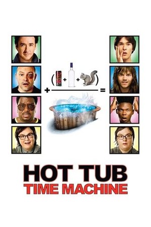 Hot Tub Time Machine poster
