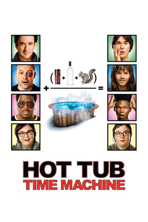 Hot Tub Time Machine poster