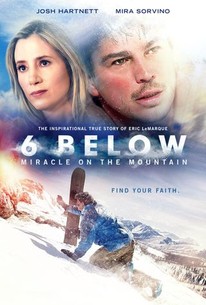 Watch trailer for 6 Below: Miracle on the Mountain