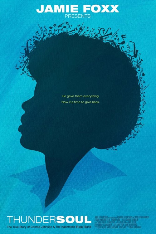 Thunder Soul poster