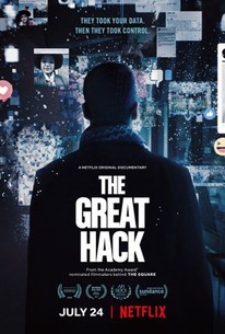 The Great Hack 2019 Rotten Tomatoes