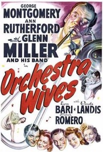 Poster for Orchestra Wives