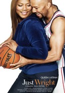 Just Wright poster image