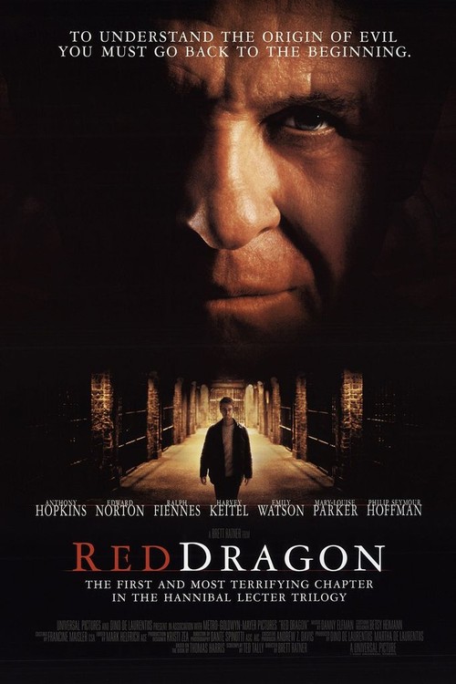 Red Dragon poster