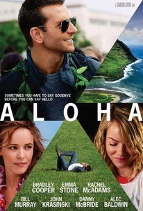 Aloha poster