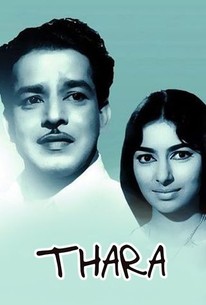 Thara | Rotten Tomatoes