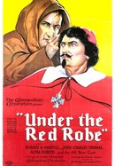 Under the Red Robe poster image