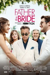 Father of the Bride - Rotten Tomatoes