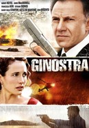 Ginostra poster image