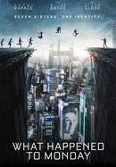 What Happened to Monday poster image