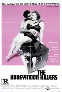 Poster for The Honeymoon Killers