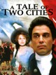 A Tale of Two Cities