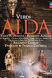 Verdi's Aida at La Scala