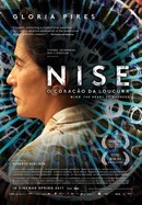 Nise: The Heart of Madness poster image