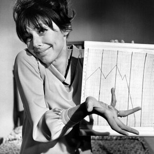 Elaine May - Rotten Tomatoes