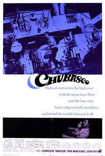 Watch trailer for Chubasco