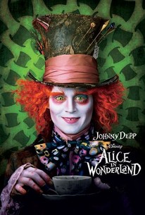 Alice In Wonderland Movie Quotes Rotten Tomatoes