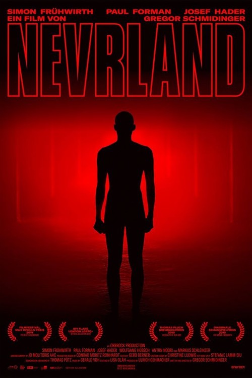 Nevrland poster