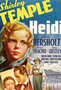 Heidi | Rotten Tomatoes