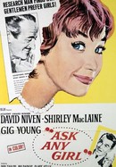 Ask Any Girl poster image