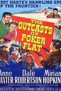 The Outcasts Of Poker Flat - Rotten Tomatoes