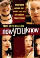 Now You Know poster image