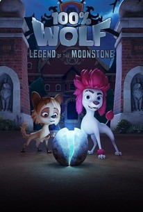 100% Wolf: Legend of the Moonstone - Rotten Tomatoes