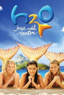 H2O: Just Add Water: Season 3, Episode 21 | Cast and Crew | Rotten Tomatoes