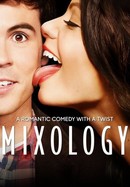 Mixology poster image