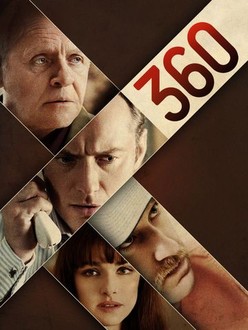 360 | Rotten Tomatoes