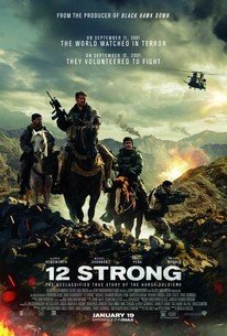 12 Strong 2018 Rotten Tomatoes - 