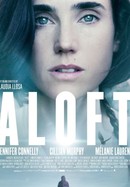 Aloft poster image