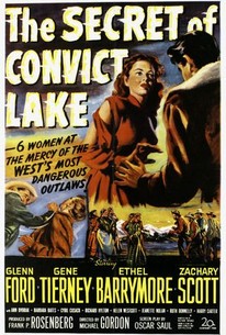 Poster for The Secret of Convict Lake