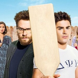 Neighbors 2: Sorority Rising (2016) Movie Review, by BS Reviews