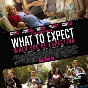 Qué esperar cuando estás esperando («What to expect when you're expecting»,  2012)
