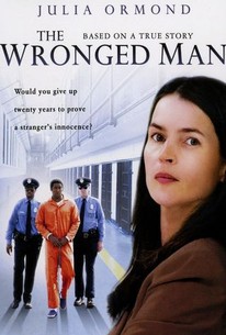 Poster for The Wronged Man