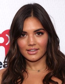 Giannina Milady Gibelli - Rotten Tomatoes