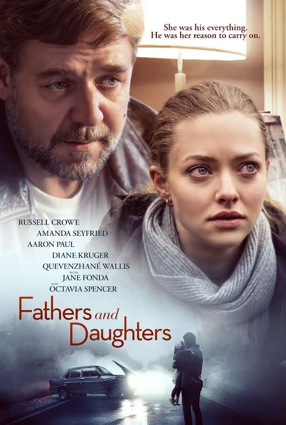 Fathers And Daughters 2015 Rotten Tomatoes