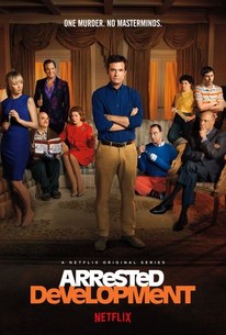 arrested development season 2 poster