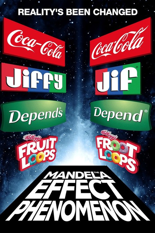 The Mandela Effect Phenomenon poster